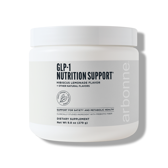 GLP-1 Nutrition Support